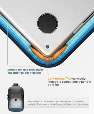Bolsa Sling tomtoc Hombre 14 MacBook