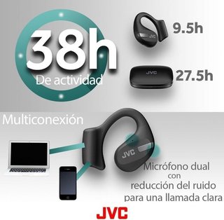 Auriculares Bluetooth Abiertos JVC HA-NP50T NUEVO