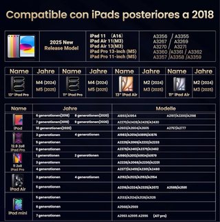 BAZO Lápiz iPad Carga Rápida Inclinación