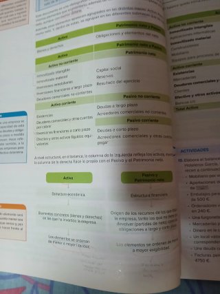 Libros 1°Gestión administrativa