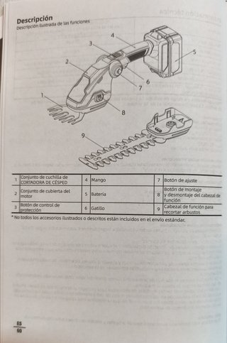 Tijera cortacésped y cortasetos DCA 20V 2 en 1.-
