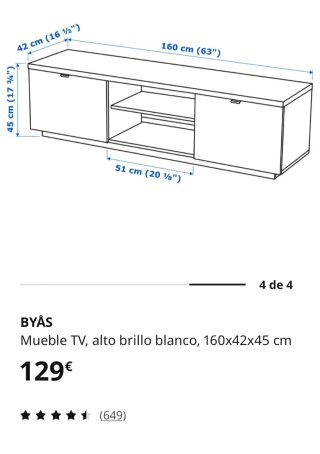 Mueble TV Byas Ikea
