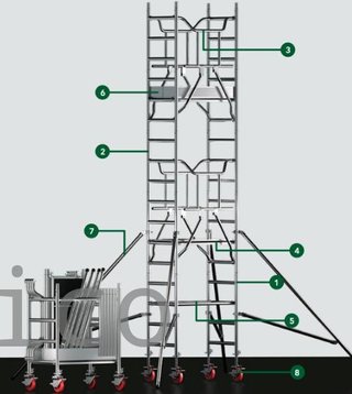 Andamio Modular Profesional DELTA 5,20 Metros Pack B