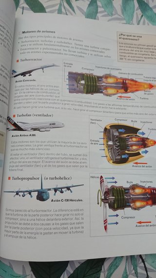 Tecnología 3 ESO