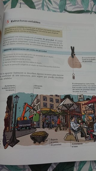 Tecnología Nivel básico 1 o 2 ESO
