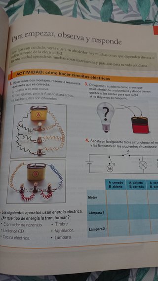 Tecnología Nivel básico 1 o 2 ESO