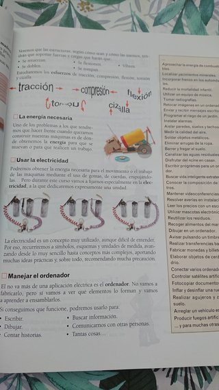 Tecnología Nivel básico 1 o 2 ESO