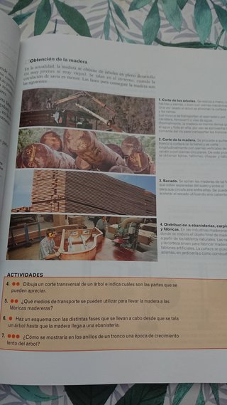 Tecnología Nivel básico 1 o 2 ESO