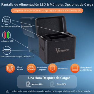Batería Vemico Action CAM 3 x 1350 mAh PG1050