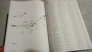 Manual Vespa 125, 150, 160cc