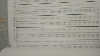Manual Vespa 125, 150, 160cc