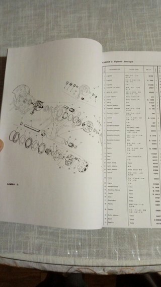 Manual Vespa 125, 150, 160cc