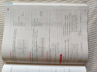 Matemáticas I 1 Bachillerato