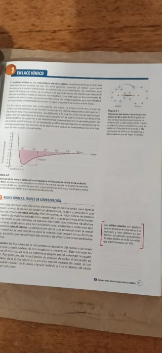 Química, 2 Bachillerato, Nueva Etapa, Edudynamic