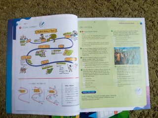 Social Science, 6 Primary, Outside the Box, ByME.