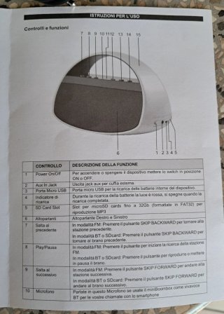 Q.Bell Mini Boom Box multifunzione