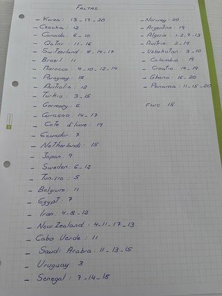 Cromos Mundial 2026
