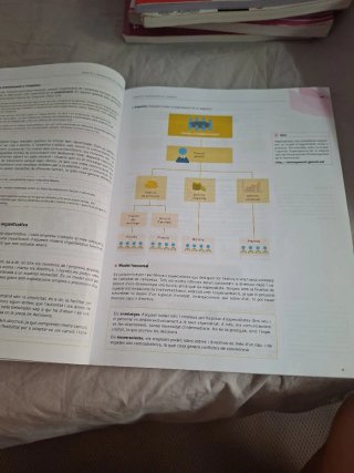 Funcionament de l’empresa 1r Batxillerat