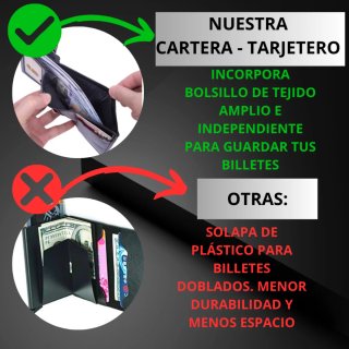 Cartera Hombre con Tarjetero Automático y Monedero