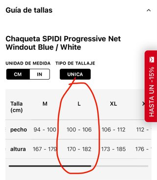 Chaqueta de Moto