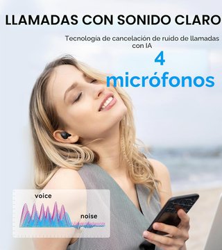 Edifier TWS1 Pro Auriculares Cancelación Activa