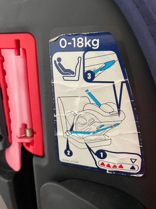 Silla Coche Joie 0-36kg sin Isofix