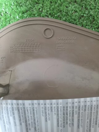 Tapa caja fusibles Volvo S60 09164898