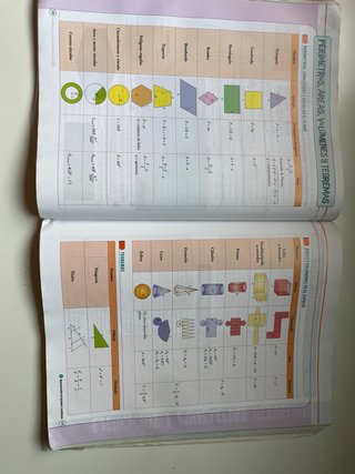Matemáticas 1 Bachillerato Nueva etapa Bruño