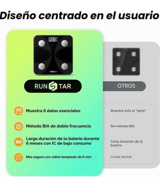 Balanza Digital RUNSTAR con App
