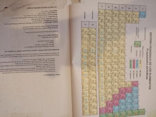 Física 2⁰ Bachillerato