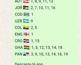 Cromos Mundial FIFA 2026 Panini