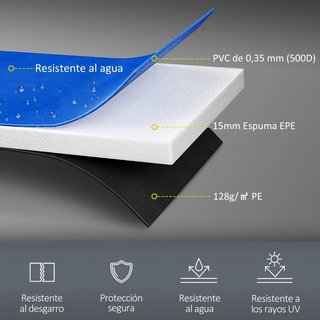Protector Acolchado Cama Elástica Ø244 cm Azul