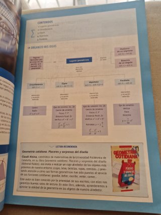 Matemáticas I 1º Bachillerato