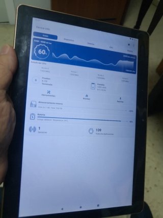 Tablet 9.4'' básica