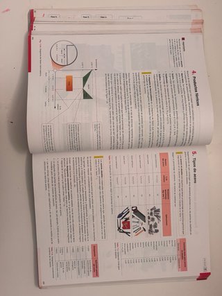 Tecnología e Ingeniería, 1 Bachillerato