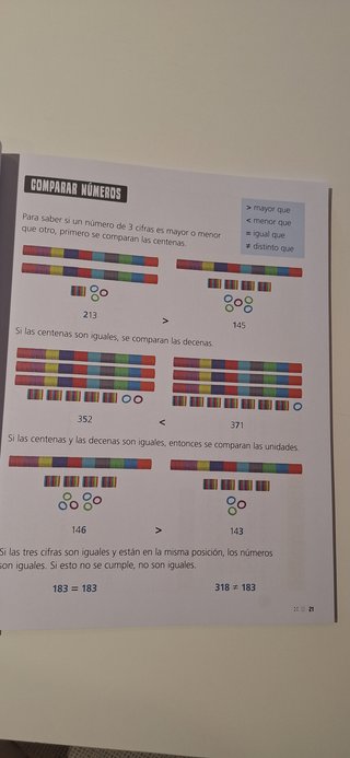 Matemáticas 2, Primer Ciclo Primaria, Fanfest