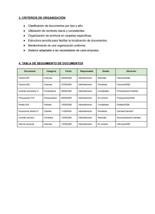 ASISTENTE VIRTUAL | ADMINISTRACIÓN