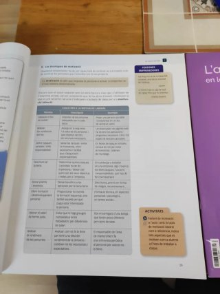 Libros 4 eso emprenedoria i l'art en la historia