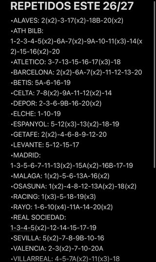 Cromos REPETIDOS y FALTAS Liga Este 2026-2027.