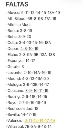 Cromos REPETIDOS y FALTAS Liga Este 2026-2027.