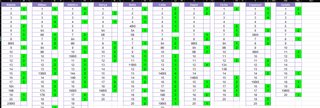 Cromos LaLiga 2026-2027