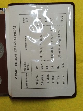 Pruebas Numismáticas Fábrica Nacional Moneda 1975