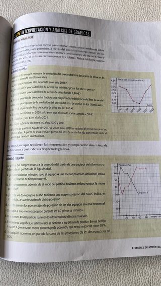Matemáticas, 2 Secundaria, Fanfest