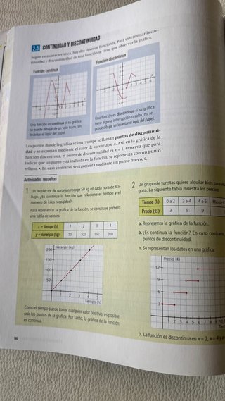 Matemáticas, 2 Secundaria, Fanfest
