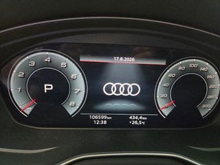 Audi A4 Allroad 2021