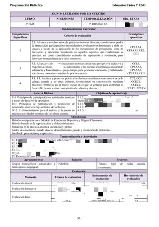 Material Oposiciones EF Secundaria