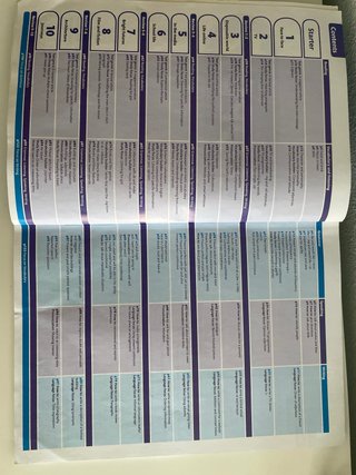 Libro Scope 2 Student's book