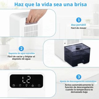 Deshumidificador Jervamni 1500 Blanco