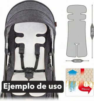[OFERTA ] Axkid Minikid Silla Coche Contramarcha