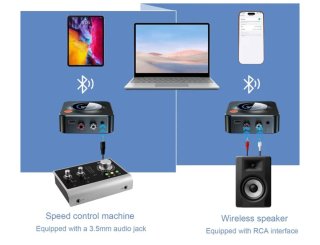 Receptor Bluetooth 5.1 Eppfun Hifi